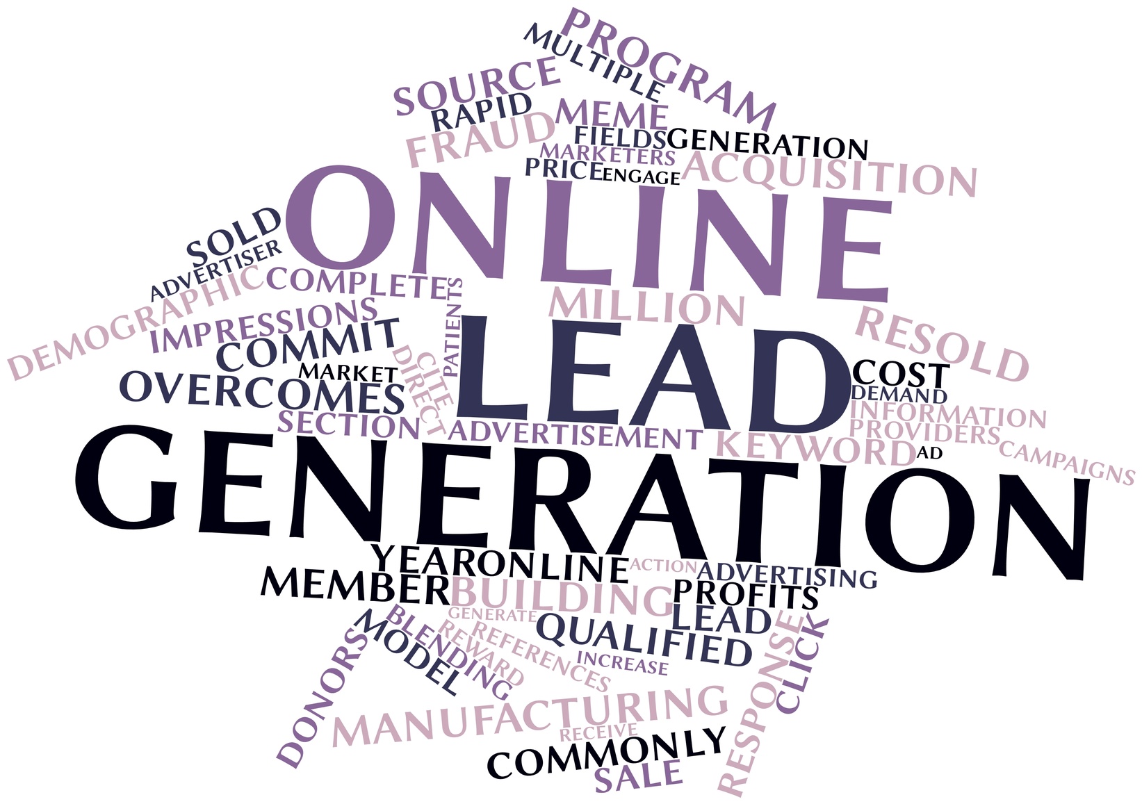 creating lead generation and backlinks
