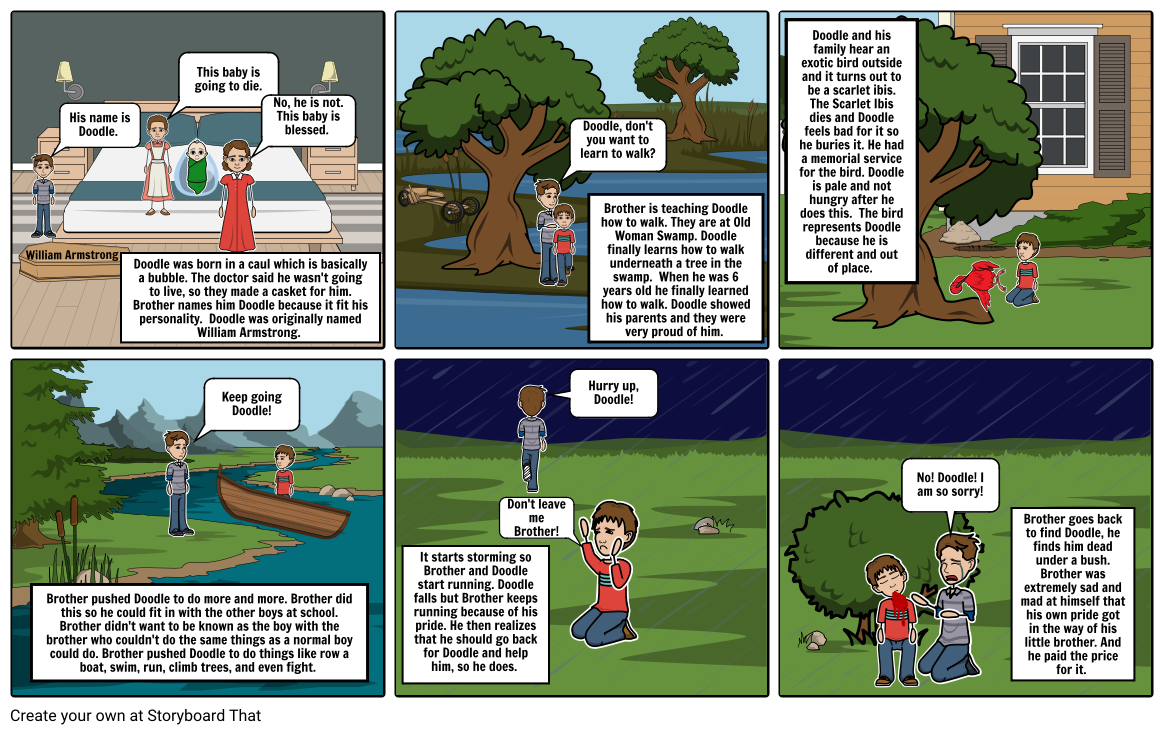 easy story writing in english