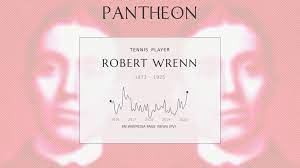 Robert Wrenn, an American sportscaster and golf course design consultant; he is a former professional golfer who played on the PGA Tour and the Nationwide Tour.