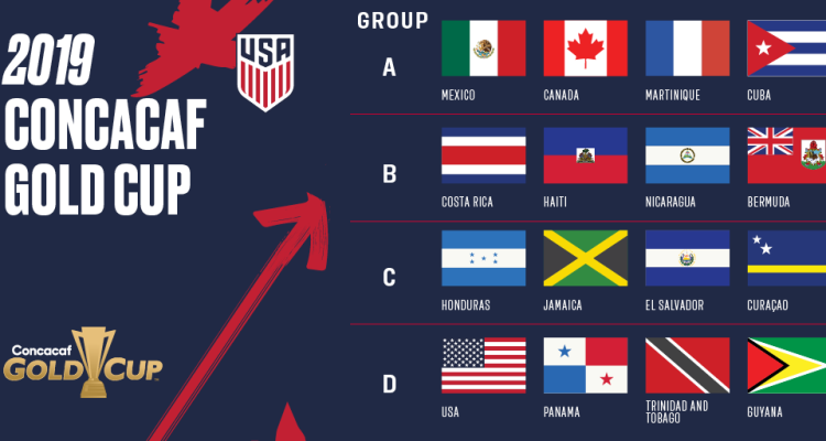 The 2021 CONCACAF Gold Cup qualification tournament will determine the final three teams to qualify for the 2021 CONCACAF Gold Cup.