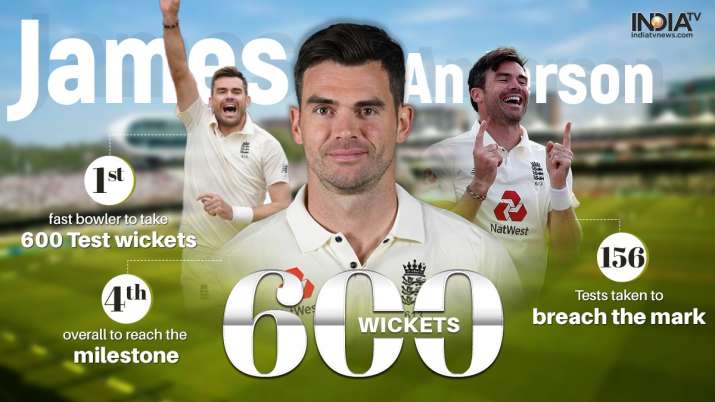 James Anderson, an English international cricketer who plays for Lancashire County Cricket Club and the England cricket team.